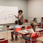Ambientes que educam: como o design de interiores se torna ferramenta estratégica de aprendizagem e bem-estar | Indústria ...